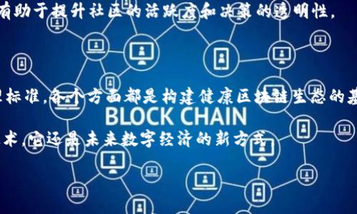   揭秘区块链的五个标准：颠覆未来的数字信任之基！ / 

 guanjianci 区块链标准, 去中心化, 数字信任, 加密技术, 商业应用 /guanjianci 

引言：区块链的数字革命

在当今这个信息高速发展的时代，区块链技术以其独特的去中心化特性，正在改变我们的生活、商业和社会结构。它带来的数字信任，已成为未来技术发展的一大核心。

但在探索和应用区块链的旅程中，了解其标准尤为重要。标准不仅有助于提升技术的兼容性和互操作性，更能推动整个行业的健康发展。本文将深入解析区块链的五个标准，帮助你更好地理解这一前沿科技。

一、去中心化标准

去中心化是区块链技术的基础。在传统的网络系统中，数据往往储存在中央服务器上，这种集中式的架构使得数据容易受到攻击，并且存在隐私泄露的风险。而区块链通过分布式账本的方式，将数据分散存储在全球数以千计的节点上，实现了数据的去中心化。这意味着，任何单一实体都无法完全控制整个网络，从而提升了系统的安全性和透明度。

去中心化不仅是技术的实现，更是一种理念。它体现了开放性与公平性，让所有参与者都可以在平等的环境中进行交易和互动。这种标准不仅适用于加密货币，还可以在供应链管理、数字身份验证等领域发挥重要作用。

二、安全与隐私标准

在数字时代，安全性和隐私是用户最为关注的两个方面。区块链技术通过加密算法确保数据的安全性。每一笔交易在被加入区块之前，都会经过复杂的加密处理。这使得任何试图篡改数据的行为都变得几乎不可能，这一标准对整个区块链生态系统至关重要。

此外，隐私保护也是区块链技术的重要组成部分。虽然区块链保证了透明性，但参与者的身份可以在某种程度上保持匿名。各种去中心化身份标准应运而生，用户可以控制自身的身份信息，有效保护个人隐私。而在一些应用中，混合技术（如零知识证明）也在不断发展，用于确保交易的可靠性同时保护用户的隐私。

三、互操作性标准

互操作性是区块链发展的另一大挑战。多个区块链平台的存在，让用户在应用与交易时面临许多障碍。为了克服这些障碍，互操作性标准应运而生。通过制定统一的协议和接口，不同区块链之间可以实现无缝对接，用户可以在不同链之间轻松转移资产和信息。

例如，Cosmos和Polkadot等项目正通过构建区块链间的桥梁，增强跨链交互的能力。互操作性不仅提升了用户体验，也让数据共享和应用扩展变得更加高效。

四、可扩展性标准

区块链的可扩展性标准关注的是系统能否支持越来越多的用户和交易量。在面对大规模应用场景时，区块链需要具备处理高交易速率的能力。当前，许多区块链项目采取了不同的解决方案，如分片技术、二层网络等，来提升可扩展性。

比如，以太坊的二层扩展方案Optimistic Rollups，通过将大部分交易处理移到链下，显著提升了网络的吞吐量，同时保持了安全性和去中心化特性。可扩展性标准的建立，势必会推动区块链在更广泛领域的应用。

五、治理标准

治理是区块链生态系统内在的一部分，治理标准涵盖了对区块链的更新、规则制定及决策过程。一个有效的治理框架确保了参与者的声音被听见，并在决策过程中起到关键作用。

去中心化自治组织（DAO）是当前在区块链治理中逐渐流行的模式。通过智能合约和社区投票机制，DAO允许更多人参与决策。这种民主化的治理方式，有助于提升社区的活跃度和决策的透明性。

结论：区块链的未来展望

通过深入了解区块链的这五个标准，我们可以看到，这一技术正在为我们的生活带来诸多机遇与挑战。去中心化、安全与隐私、互操作性、可扩展性、治理标准，各个方面都是构建健康区块链生态的基石。在未来的日子里，随着技术的不断进步和标准的持续完善，区块链将会越来越多地融入我们的日常生活，深刻影响着我们社会的每一个角落。

对于普通用户而言，了解区块链的相关标准将帮助你在参与这一革命性技术的同时，更加理性地评估相关的风险与收益。终究，区块链不仅仅是一个技术，它还是未来数字经济的新方式。

面对未来，让我们用知识武装自己，共同迎接区块链时代的到来。