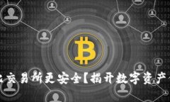 tpwallet比交易所更安全？揭