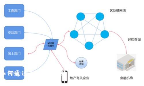 如何通过TPWallet购买尚未上架的数字货币？