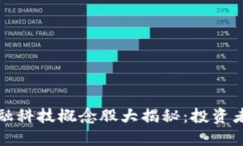 2023年区块链与金融科技概念股大揭秘:投资者不能错过的潜力股!