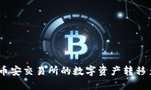 如何轻松将币安交易所的数字资产转移至TPWallet?