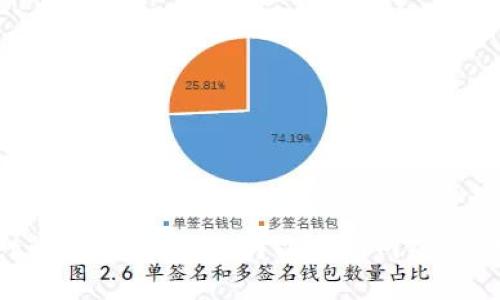 解锁TPWallet背后的秘密:为何以太坊网络是你的不二之选?
