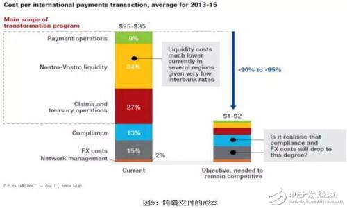 TPWallet:为何你的币数量不断增加?揭开这个秘密的面纱