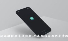 揭秘区块链的多层结构：