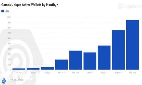 让财富流动更自由:如何将数字货币转入TP Wallet