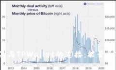 探索比特派与TPWallet的连接