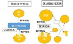 选择最佳租机平台，开启