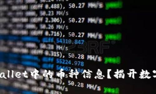 如何轻松查看TPWallet中的币种信息?揭开数字钱包的神秘面纱!