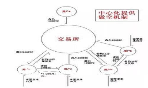 酷儿如何顺利绑定TPWallet,实现无缝体验?