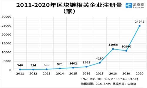 TPWallet中的U币如何轻松变现?探索你的数字资产新机会!
