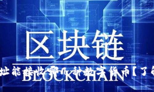 TPWallet ETH地址能接收哪几种数字货币?了解你的钱包更安心