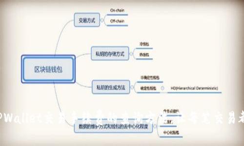 轻松了解TPWallet交易手续费的查询方法,让每笔交易都心中有数!