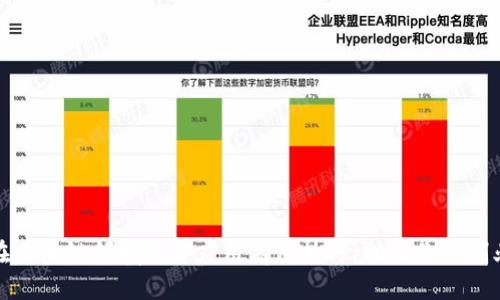 如何在区块链领域巧妙应用商用技巧,助力你的创业梦想