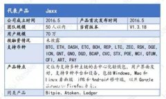 轻松选择：TPWallet如何在以
