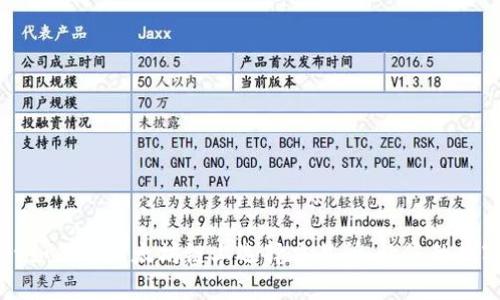 轻松选择：TPWallet如何在以太坊链上选择交易所，让您的数字资产增长更轻松！