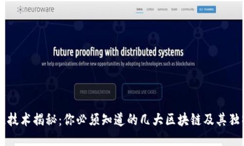 区块链技术揭秘：你必须知道的几大区块链及其独特特点