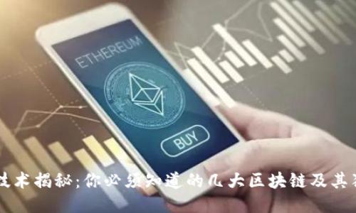 区块链技术揭秘：你必须知道的几大区块链及其独特特点