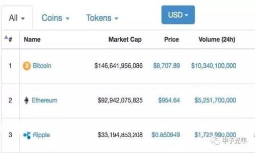 TPWallet市场为何点了无反应?解析背后的原因与解决方案