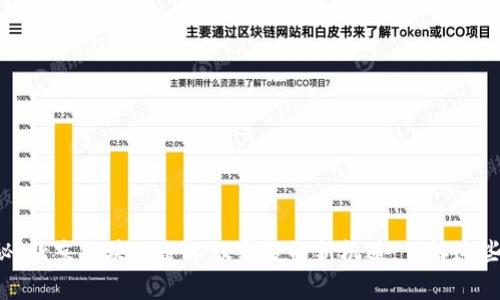 文章揭秘：北京区块链企业股票投资新机遇，了解这些潜力股！