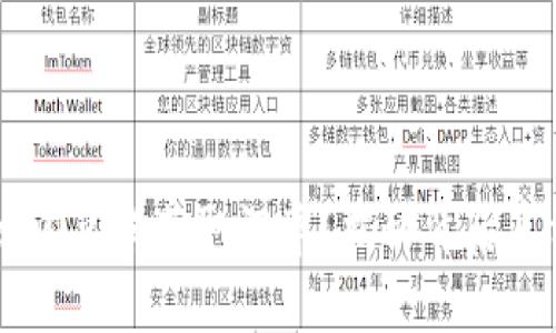 为何TPWallet闪兑未获取汇率？揭秘背后真相与解决方案