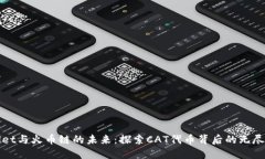 TPWallet与火币链的未来：探