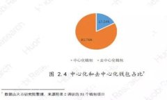 杨浦区块链基金项目解析