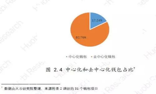 杨浦区块链基金项目解析:探索未来科技的无穷可能