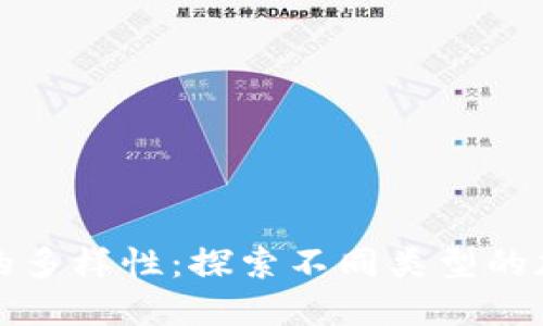 区块链货币的多样性：探索不同类型的加密货币之旅
