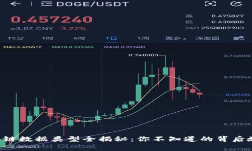 区块链数据类型全揭秘:你不知道的背后故事!