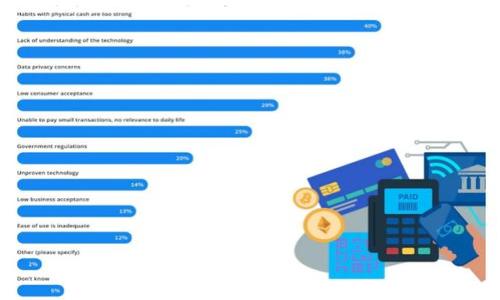 

如何顺利将资金从火币网提取到TPWallet：一步步指南与注意事项
