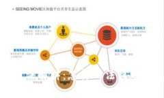  区块链的司法解释：怎样