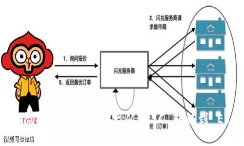 轻松一步，TP Wallet 如何将资产从 BSC 转移到 ETH 的完整指南