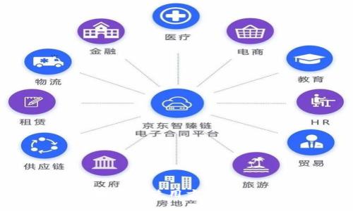揭秘TPWallet合约地址的使用方法：轻松掌握数字资产管理