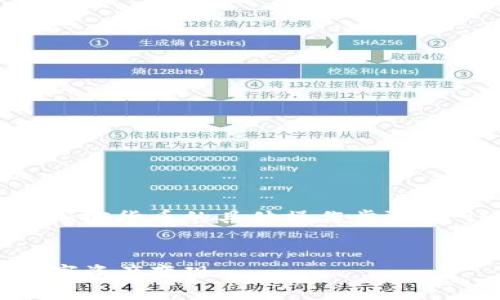 提示:由于您询问的是关于如何从 tpwallet 中售出加密货币的具体操作步骤,建议您在进行交易前确保了解相关的风险和操作流程。
如何轻松从TPWallet出售您的加密货币,快速实现数字资产变现