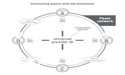 提示:由于您询问的是关于如何从 tpwallet 中售出加密货币的具体操作步骤,建议您在进行交易前确保了解相关的风险和操作流程。
如何轻松从TPWallet出售您的加密货币,快速实现数字资产变现