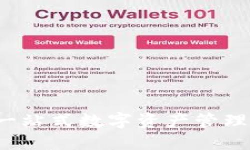探索TPWallet:一站式数字资产管理平台的无限可能