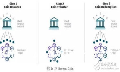 解密互联网4.0:区块链的颠覆性力量与未来机遇