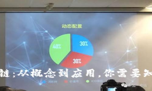 揭秘区块链:从概念到应用,你需要知道的一切