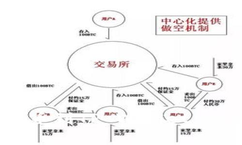 如何将CORE成功提币到TP Wallet:详细步骤与注意事项