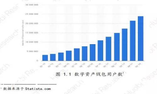 揭秘东南亚区块链股票：潜力与机遇并存的财富之旅
