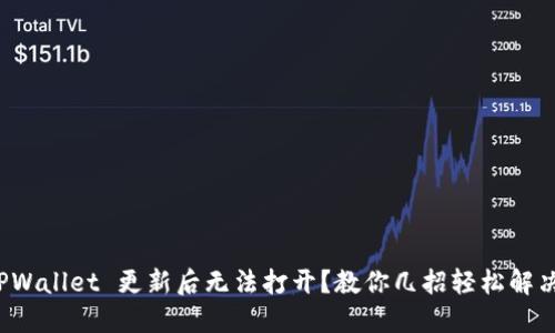 TPWallet 更新后无法打开？教你几招轻松解决！