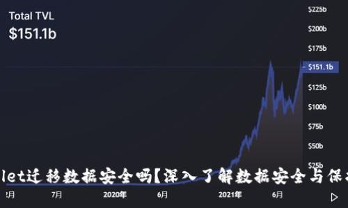 TPWallet迁移数据安全吗？深入了解数据安全与保护机制
