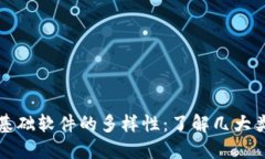 探索区块链基础软件的多