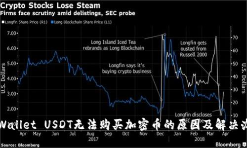 TPWallet USDT无法购买加密币的原因及解决办法