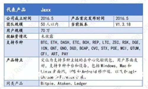 探索区块链世界的众多自媒体网红：谁才是真正的声音？