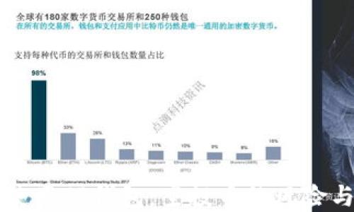
谨慎使用TP钱包：空投币的风险与防范