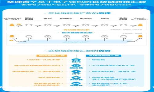 tpwallet删了之后还能恢复吗?用户必知的几种恢复方法