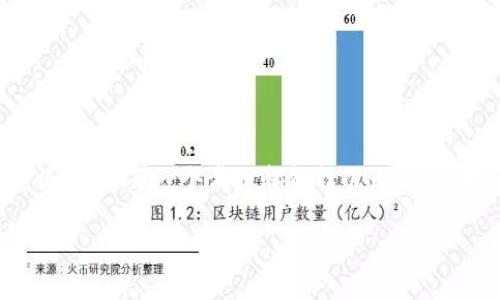 注意：以下内容仅供参考，操作请自行斟酌风险，请在提现之前确保你了解相关钱包和市场的运行机制。

了解TPWallet与提现的基本概念

TPWallet是一种多链钱包，支持多种数字货币的存储与管理。随着数字货币的普及，越来越多的用户选择使用TPWallet来管理他们的加密资产。那么，如何在TPWallet中将币提现到其他平台或者账户呢？本文将详细介绍提现的步骤，帮助你轻松完成提现操作。

提现前的准备工作

在提现之前，首先需要确保你的TPWallet中有足够的数字货币，同时需了解目标提现地址。可以是你在其他交易所或者个人钱包上的地址。此外，确保网络状态良好，以免提现过程中遇到阻碍。

步骤一：登录TPWallet账号

首先，在你的移动设备上打开TPWallet应用，输入你的密码进行登录。如果你使用的是硬件钱包，按照相关指南连接设备并解锁。登录后，你将看到钱包的主界面，显示你当前持有的各种数字资产。

步骤二：选择要提现的币种

在钱包主界面，你会看到不同的币种图标。浏览这些资产，选择你想要提现的币种。例如，如果你想提现USDT，只需点击USDT图标。系统会显示你的当前余额、交易历史等信息。

步骤三：点击提现按钮

在选择完需要提现的币种后，寻找并点击“提现”或“转出”按钮。一般来说，这个按钮会在币种信息的右上角，具体位置可能会因应用版本而异。

步骤四：输入提现地址与金额

此时，系统会要求你输入目标提现地址和提现金额。务必仔细确认目标地址的准确性，因为一旦资金转出，很难追回。与此同时，输入你希望提现的金额，注意每笔提现可能存在的最低和最高限额。

步骤五：确认并提交提现申请

在填写完提现信息后，系统会显示一份确认信息，包含提现金额、地址及手续费等。仔细核对所有信息。如果一切无误，点击“确认提现”或者“提交申请”按钮。系统会处理你的请求，并将信息发送至区块链进行确认。

步骤六：查看提现进度

提交提现申请后，你可以在TPWallet中查看实时的提现状态。一般来说，提现请求会在区块链上进行确认，具体所需的时间会因网络拥堵情况有所不同。如果确认时间过长，可以查看相关区块链浏览器，输入地址查询状态。

常见问题解答

提现过程可能会遇到一些常见问题，以下是一些可能的解答：

ul
li提现失败怎么办？ 如果提现失败，系统通常会发送提示信息。请根据提示检查提现金额、地址等信息。/li
li手续费过高？ 每个交易所或钱包对提现的手续费政策不同。建议提前了解相关费用。/li
li提现到账时间多久？ 根据不同币种和网络拥堵情况，到账时间可能会有所不同。通常在几分钟到几个小时以内。/li
/ul

安全注意事项

在进行数字货币提现时，安全性永远是第一位。以下是一些安全提示：

ul
li尽量使用二步验证、代码保护等安全措施增强账户安全。/li
li在进行大额提现时，可以先小额试探性提现，以确保流程的顺利。/li
li定期更新你的钱包应用程序以确保你使用的是最新版本，获取最新的安全补丁。/li
/ul

总结

通过本文的介绍，相信你对TPWallet里的币提现流程有了清晰的理解。虽然过程相对简单，但我们始终要保持谨慎，确保每一个步骤都能精准无误。如果还有其他的问题，可以参考TPWallet的官方文档或进行在线咨询。希望你在数字货币的投资之路上，一帆风顺！

如何在TPWallet中轻松提现你的数字货币？