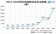揭开区块链的神秘面纱：