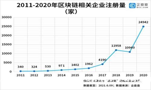 揭开区块链的神秘面纱：探索10大令人惊叹的应用场景